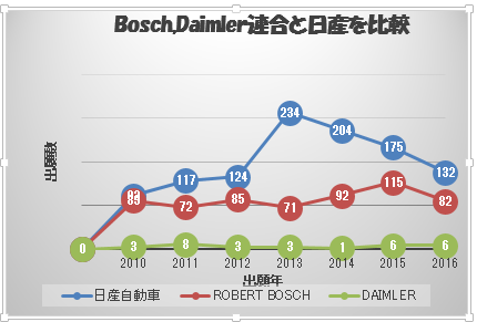 Bosch}bv.png