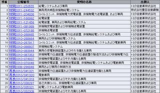 トヨタの給電システムの22出願.png
