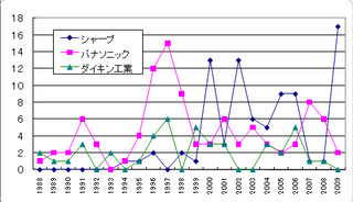 イオンマップ.png