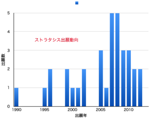 Xg^VX.png