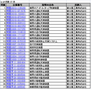 スバル.png