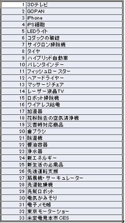 テーマリスト.png