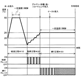 特開2010−246405.png
