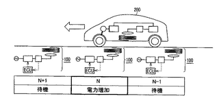 給電道路.png